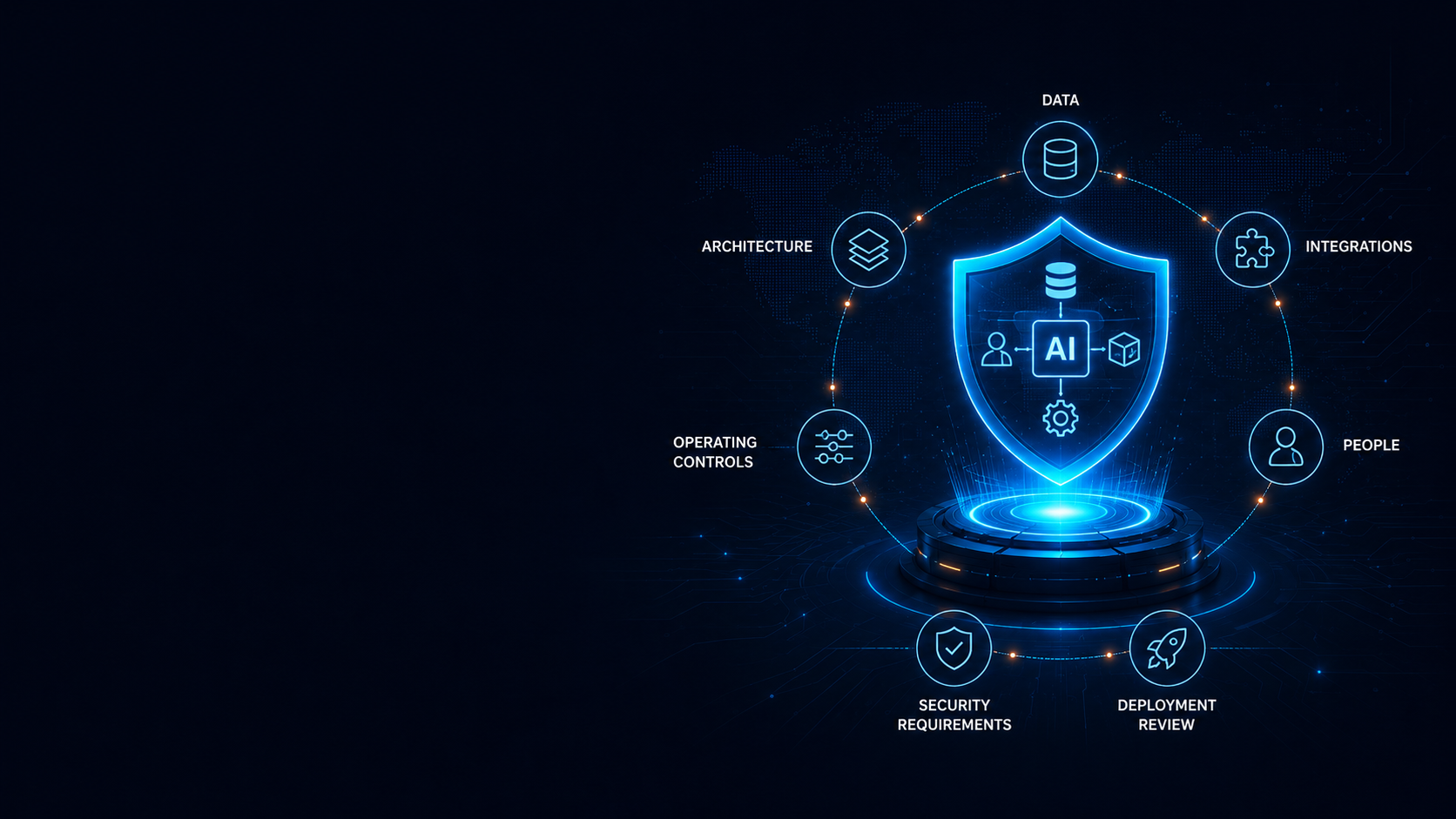 Secure the Complete Use Case visual banner.