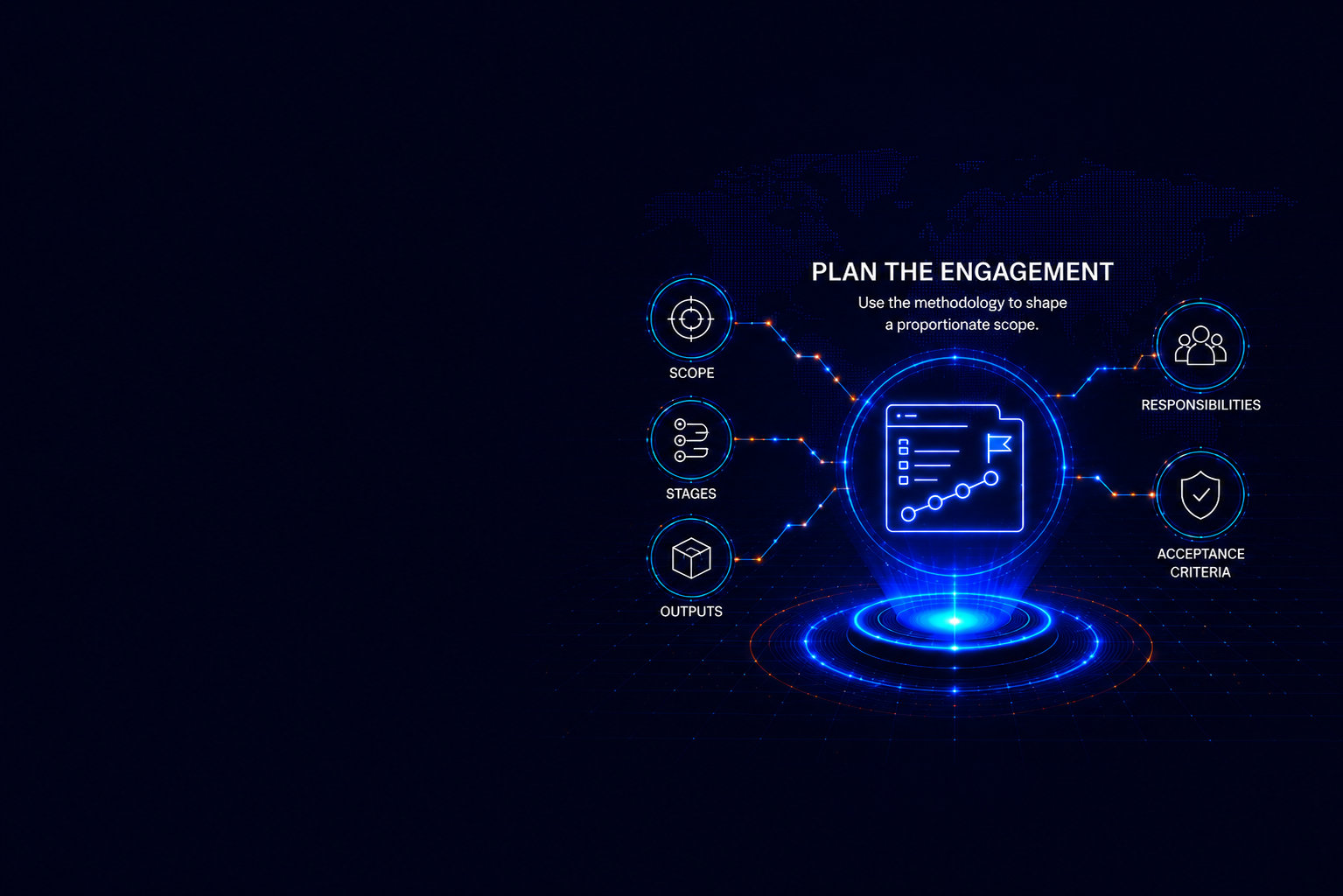 Plan the Engagement visual banner.